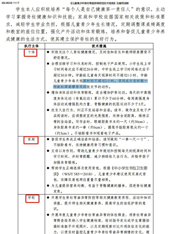 《兒童青少年脊柱彎曲異常防控技術指南》