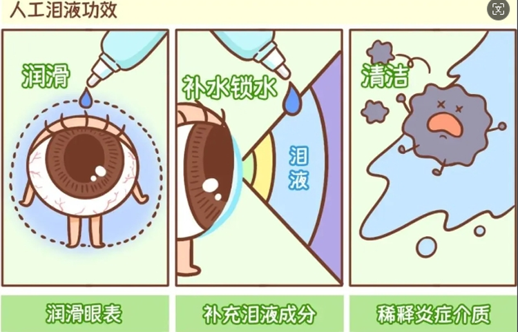 【護眼知識】孩子學習時間長了眼睛幹澀怎麽辦？